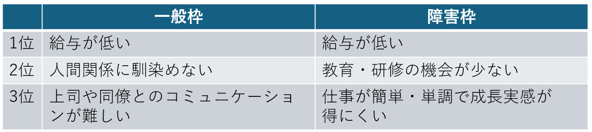 表3 2026-03-17 114842.png