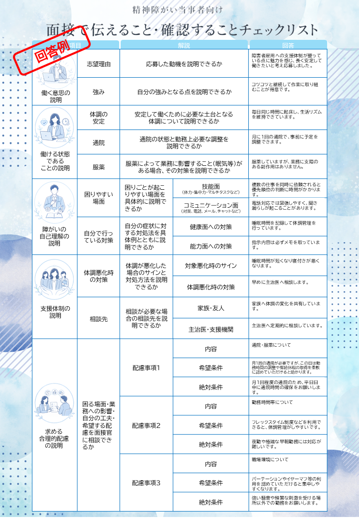 https://www.nttdata-with.com/pwd/img/ddf121dc7b8c5db84beba61c6fa334323c36e221.png